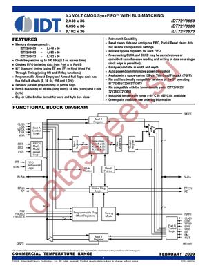 IDT72V3663L15PFI8 datasheet  